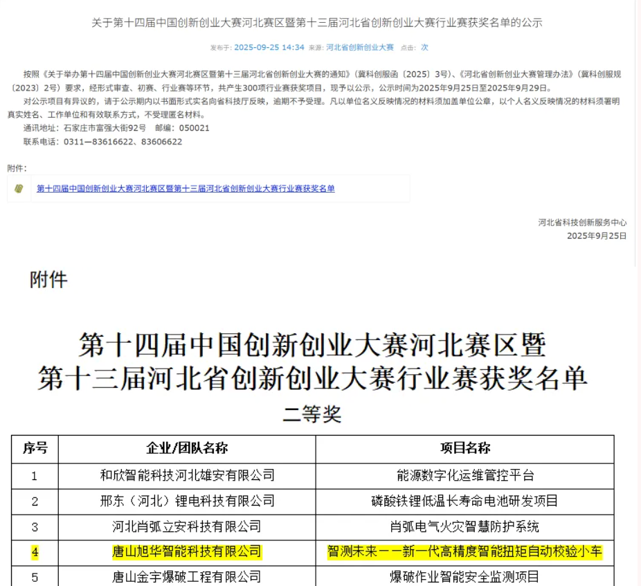 喜讯 | 唐山旭华智能科技有限公司荣获省创新创业大赛二等奖！