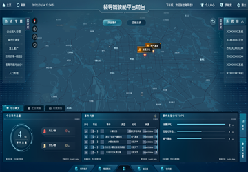 凯发K8(中国)领导驾驶舱